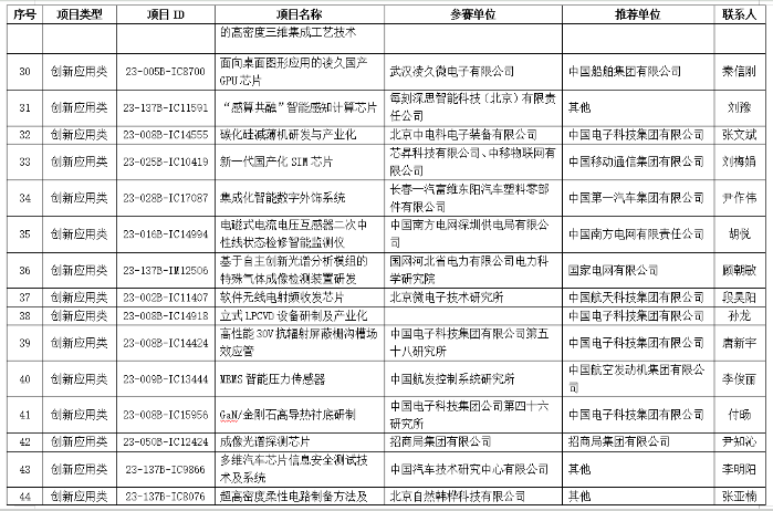&#24320;&#20113;&#40;&#20013;&#22269;&#41;&#75;&#97;&#105;&#121;&#117;&#110;