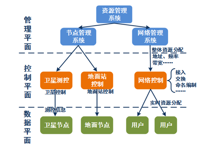 &#24320;&#20113;&#40;&#20013;&#22269;&#41;&#75;&#97;&#105;&#121;&#117;&#110;